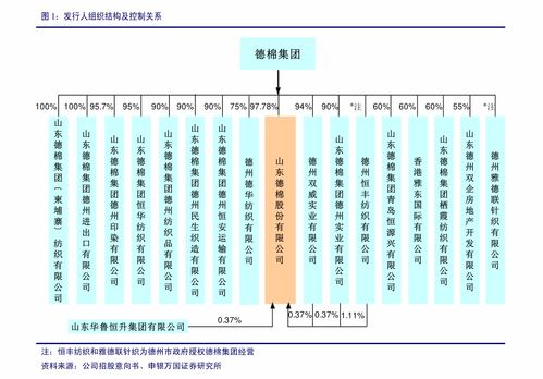 中信建投對中國平安點評 投資方正集團助力構建醫(yī)療生態(tài)圈，奠定產品服務核心壁壘