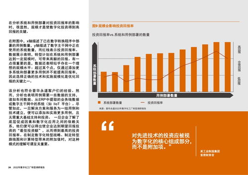 數字化轉型的前沿洞察 普華永道2022年數字化工廠轉型調研報告分析